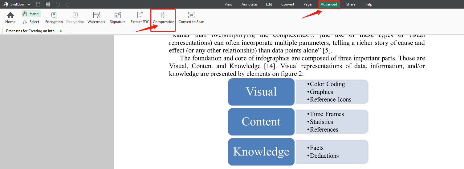 Swifdoo-compression-feature