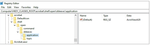 A Running Instance of Acrobat Caused an Error quick fix 4