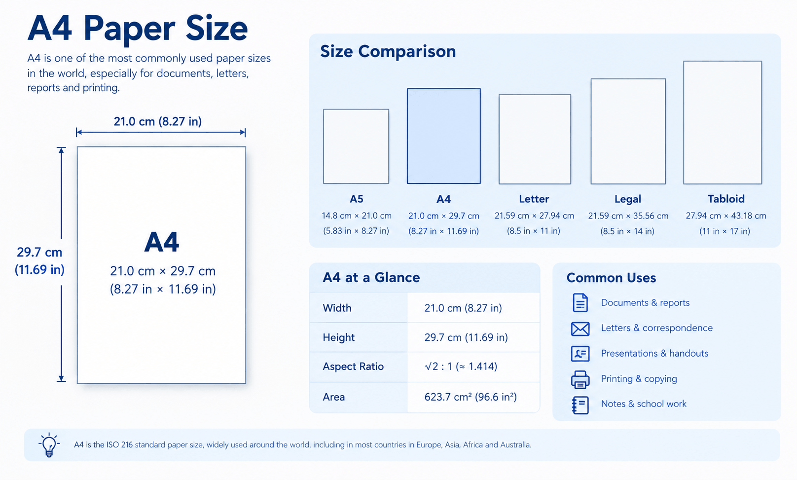 A4 paper size dimensions