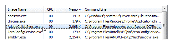 Acrobat Collaboration Synchronizer Disable Method 2