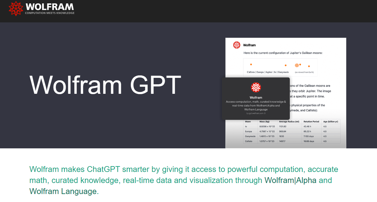 best ChatGPT plugin Wolfram