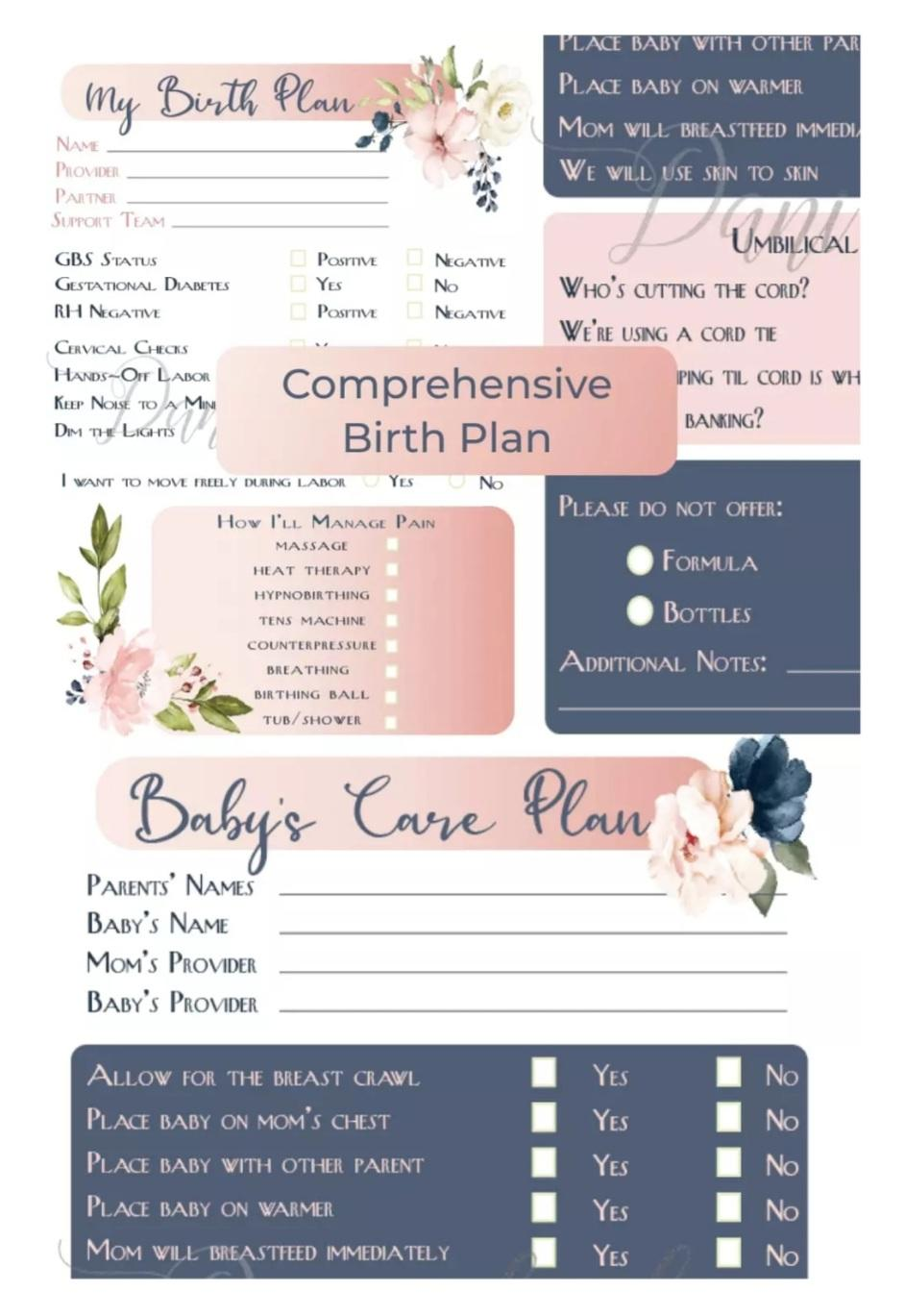 What To Expect Birth Plan Template Tutorial Pics
