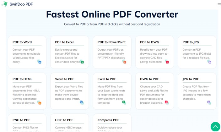 Convert PNG to Word with SwifDoo PDF Online Free Converter