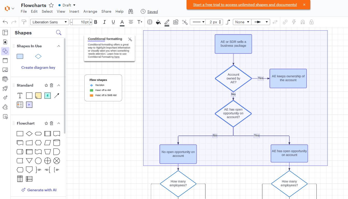 Create a Flowchart Online in Lucidchart