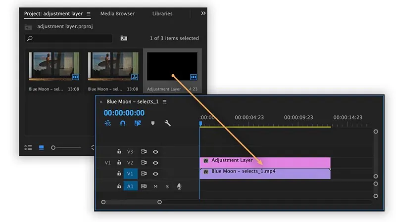 Create a Video Overlay in Premiere