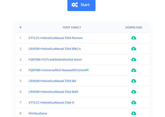 Extract Fonts from a PDF with i2PDF 2