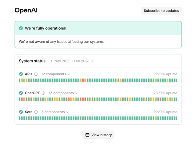 Visit OpenAI’s Status Page