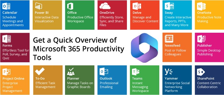 Office 365 