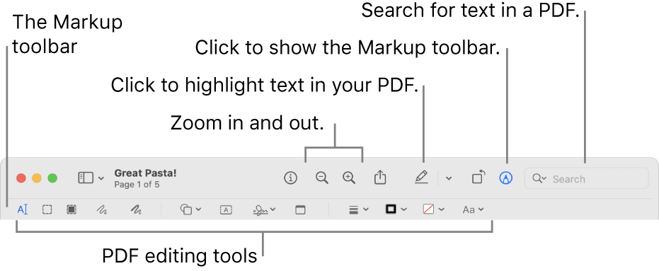 How to annotate a PDF with Preview step 2