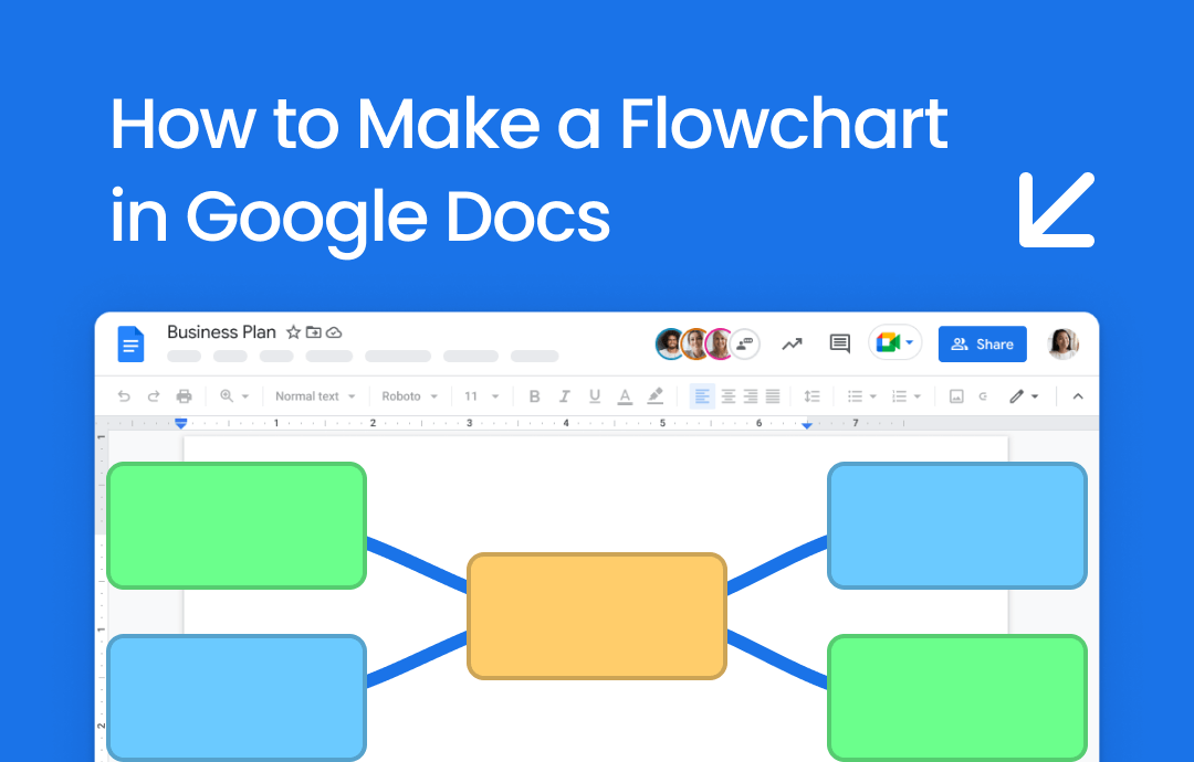 how-to-make-a-flowchart-in-google-docs
