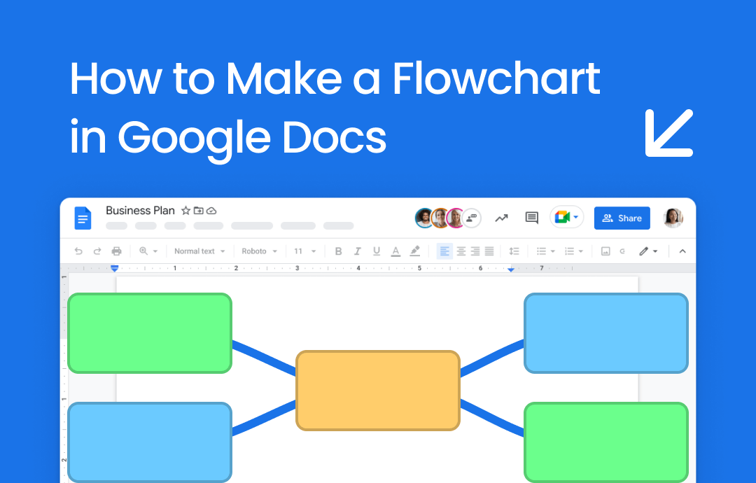 How to Make a Flowchart in Google Docs: A Simple Guide