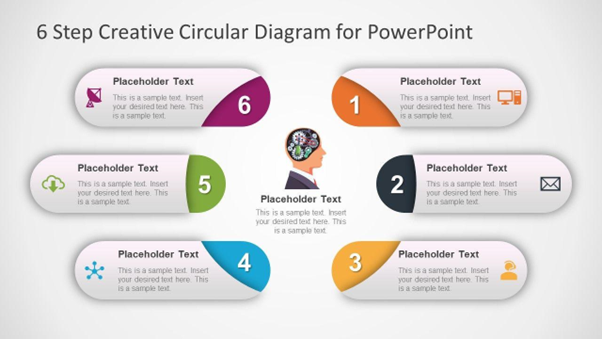 how-to-write-a-presentation-creative-circular-diagram