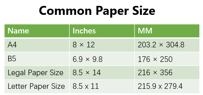 Legal paper size