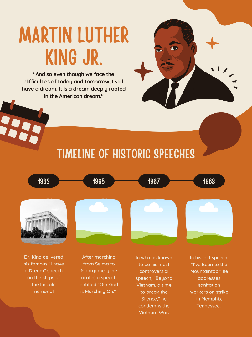 Card for Martin Luther King Jr. quotes