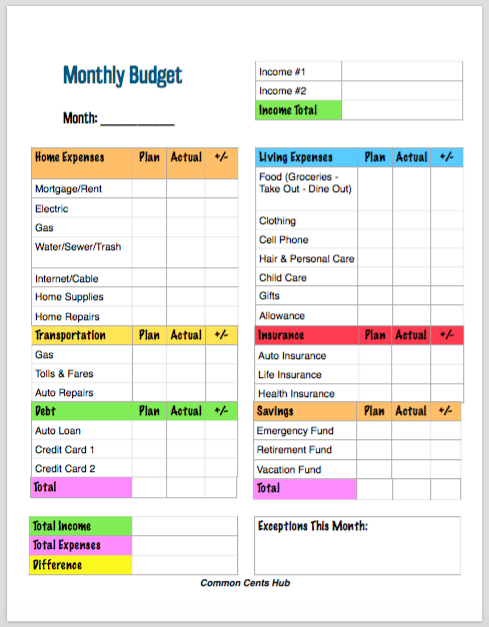 monthly-budget