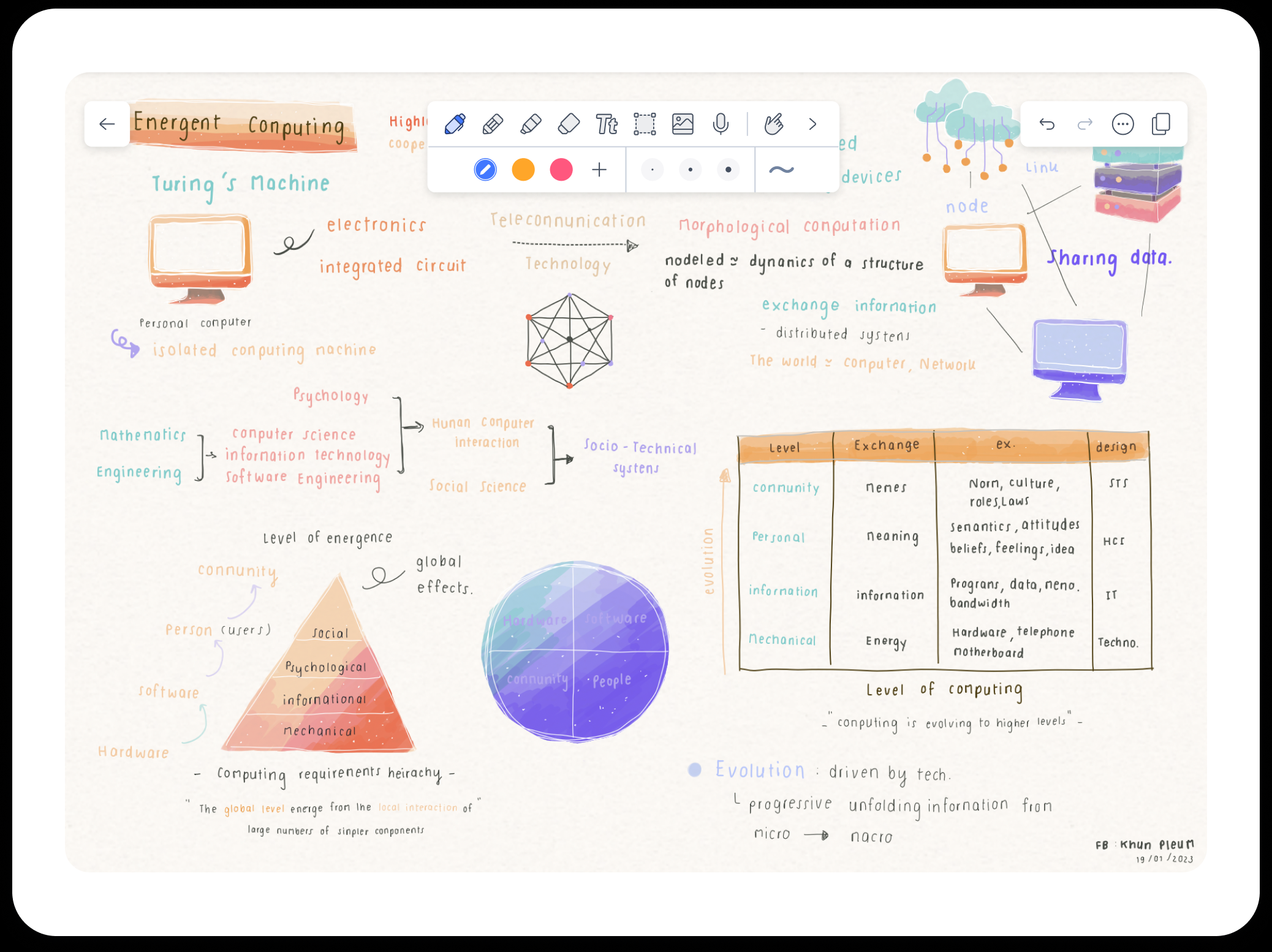 The 6 best note taking apps in 2024