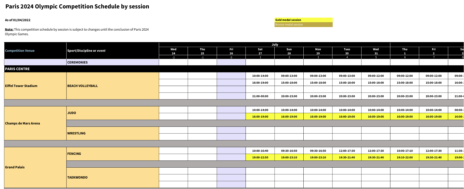 Olympia 2024 Zeitplan