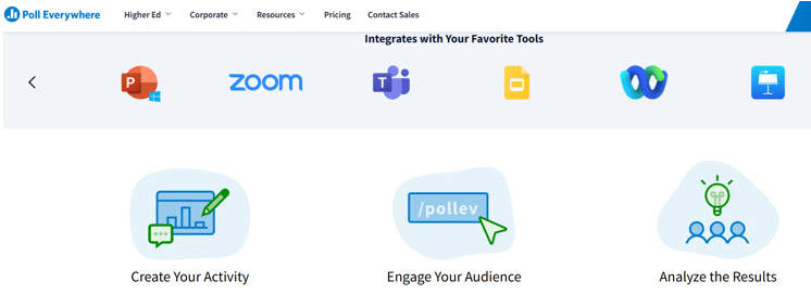 Poll Everywhere Mentimeter Alternative