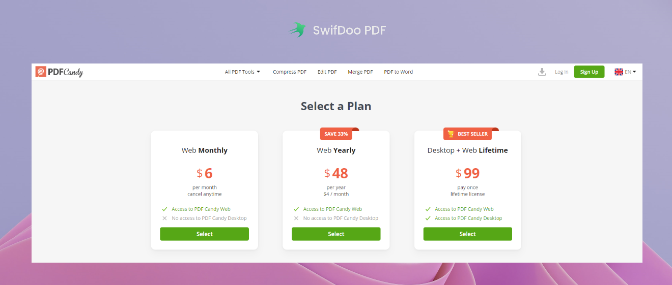 Pricing Plans of PDF Candy