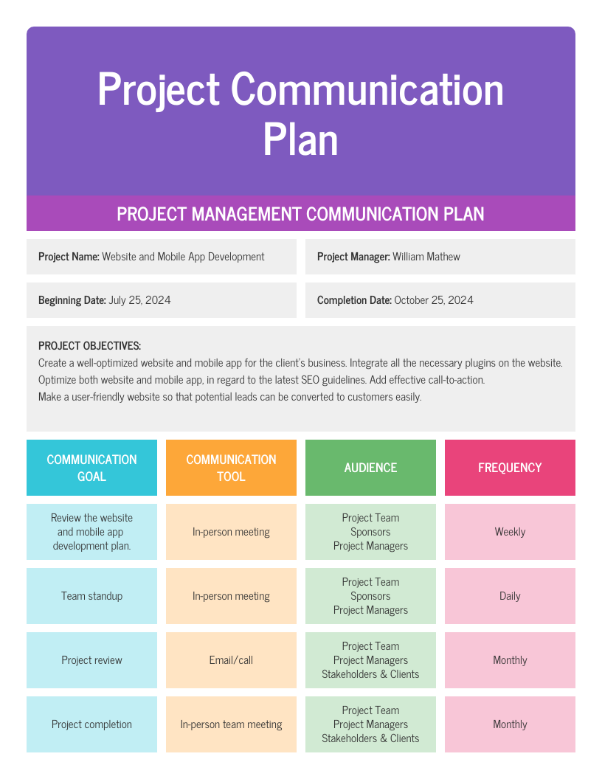 product-communication-plan