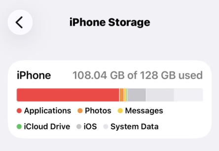 Check Storage Space