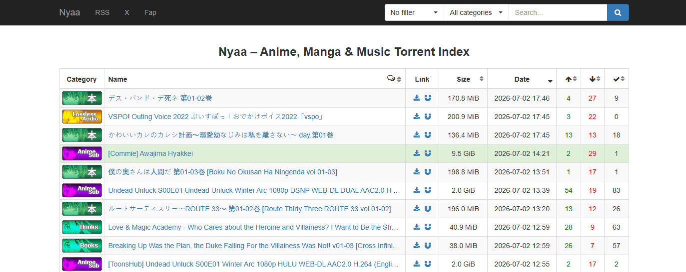 Nyaa torrent search engines