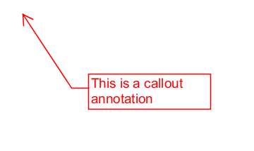 What Is a Callout Annotation