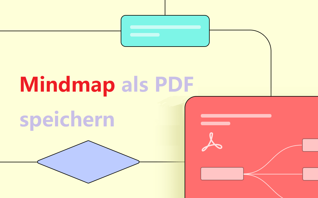mindmap als pdf speichern