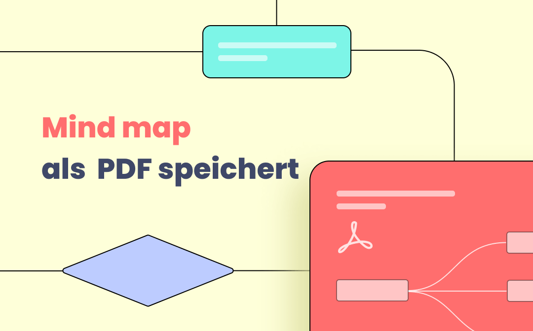 wie-man-mind-map-als-pdf-speichert
