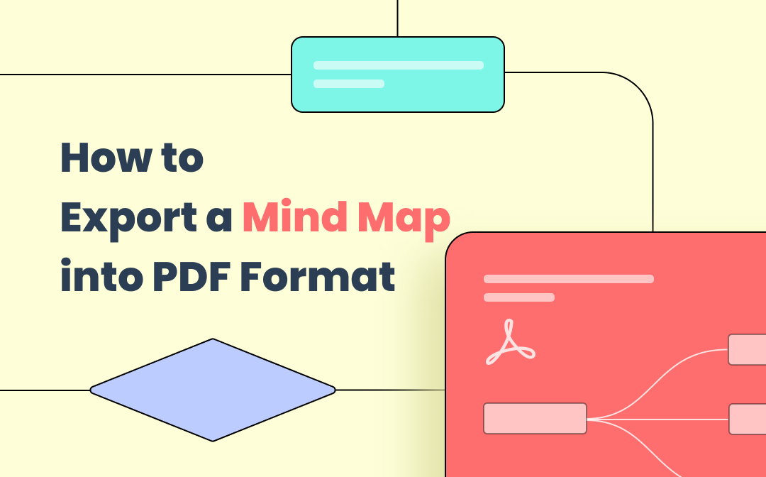 Xmind Software And Pdfs How To Export A Mind Map Into Pdf Format My